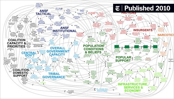 27powerpoint_CA0-articleLarge