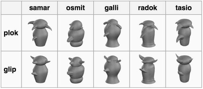 Examples-of-Greeble-objects-in-their-two-genders-and-five-families-open-source-from