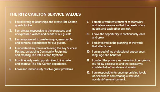 Ritz-Carlton-Customer-Service-Values