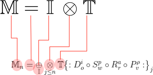 dsrpmit-1