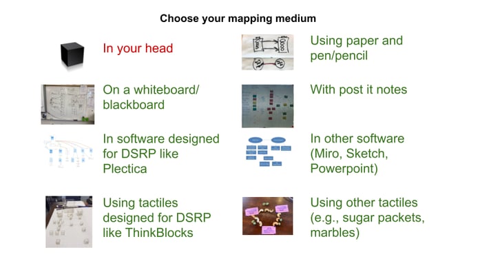 medium vs. mapping