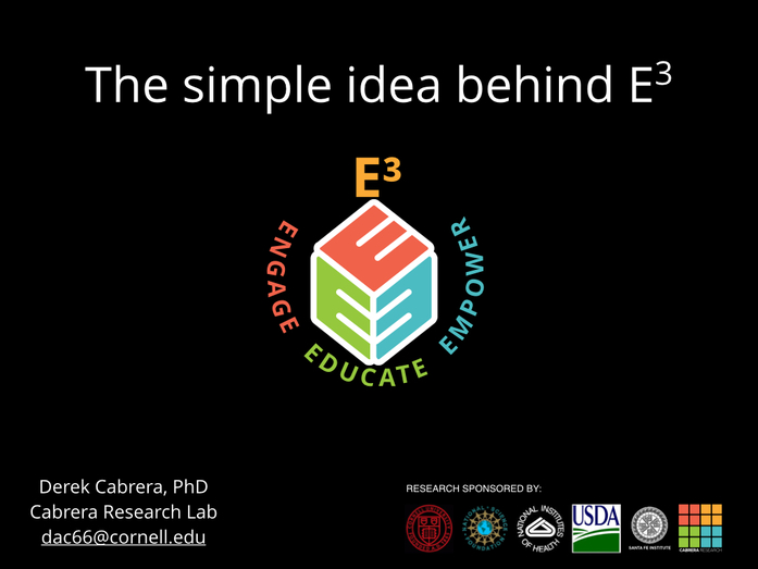 Dr. Cabrera's Keynote at the E3 Ed Conference
