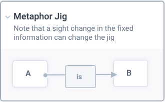 Metaphor Jig