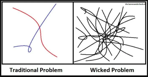 How to Make Difficult Problems Easier to Solve with Systems Thinking